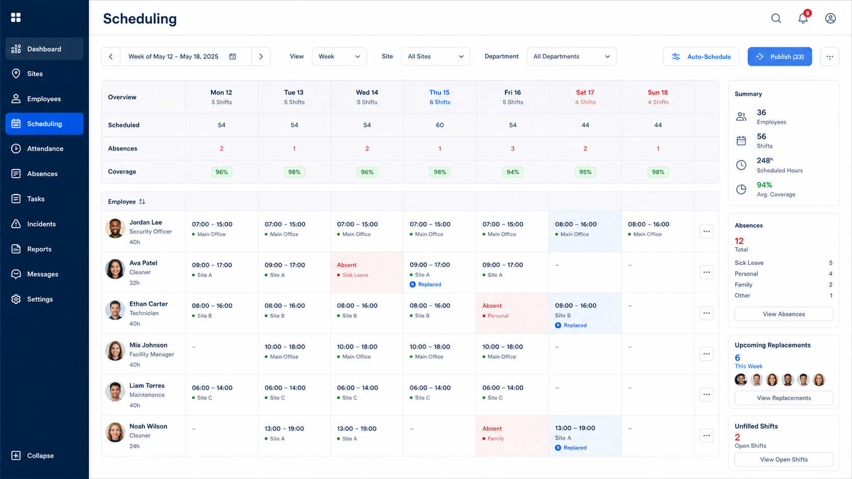Interface PROTECTSUR des plannings, absences et remplacements